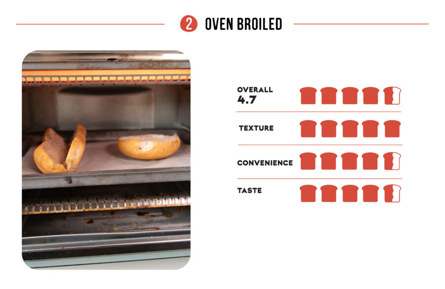 Oven Broiled