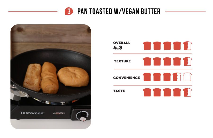 Pan Toasted W/ Vegan Butter