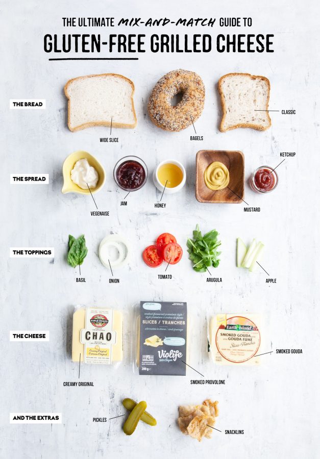 Ultimate Mix and Match Guide to Grilled Cheese